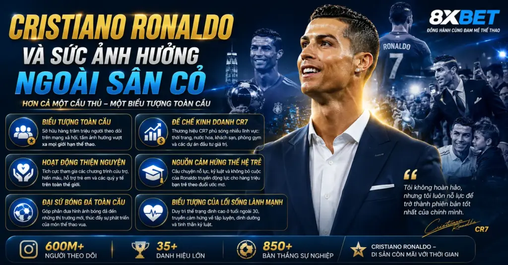 Cristiano Ronaldo và sức ảnh hưởng ngoài sân cỏ